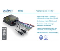 Connection SLI2.3