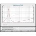 RJM-10.1 RJM-10.1